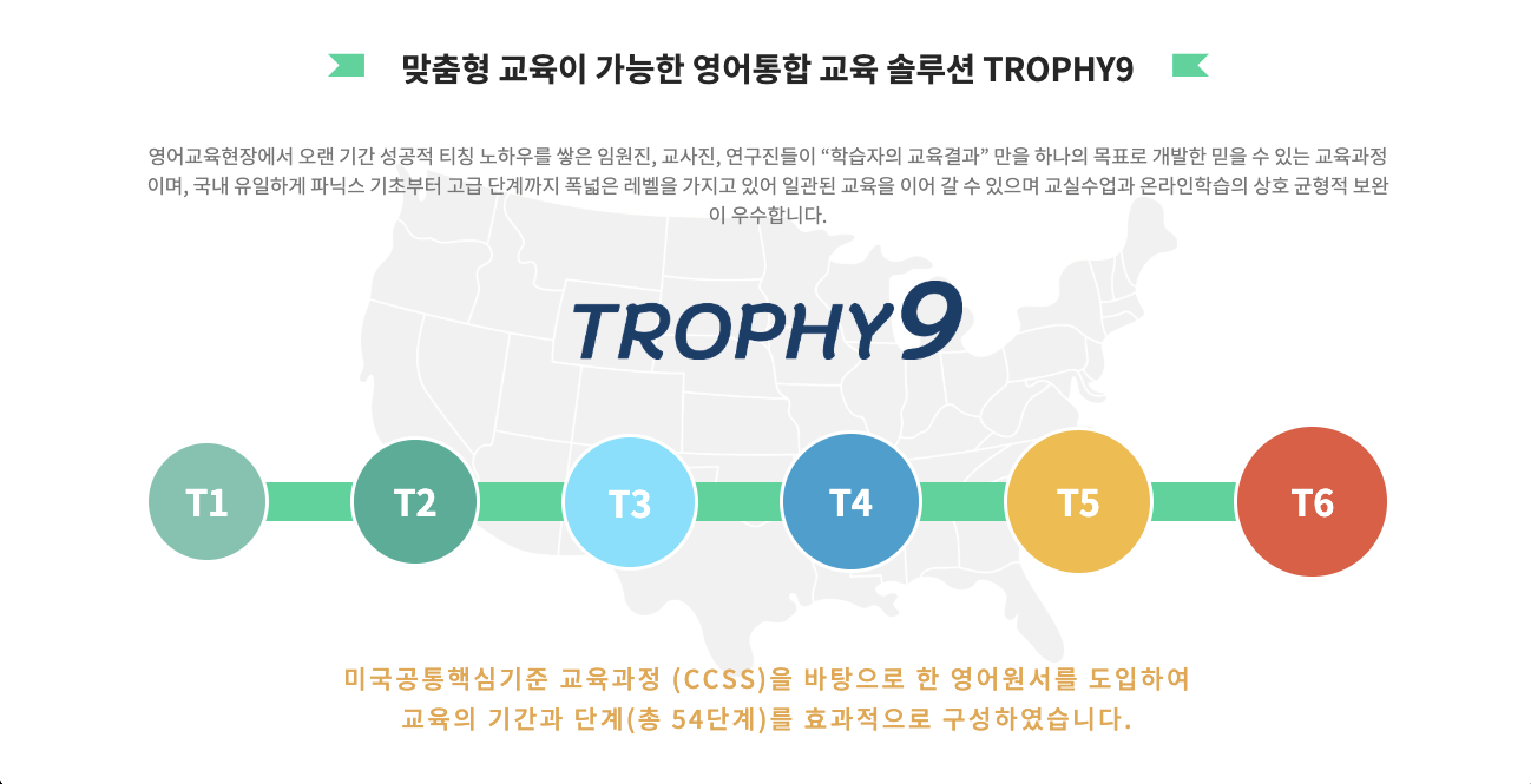 Trophy9